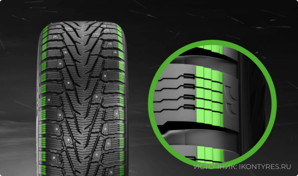 Ikon Tyres Character Ice 7 SUV